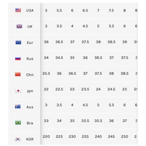 Free People Butterfly Effect Faux Fur Mule Size 37 Green Slip On Flat Loafer New - Picture 6 of 9